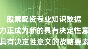 股票配资专业知识数据算法和算力正成为新的具有决定性意义的战略要素